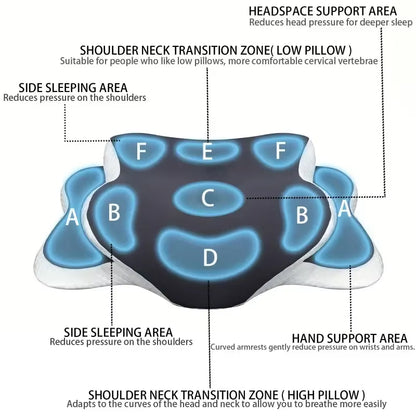 Ergonomic Memory Foam Butterfly Neck Pillow, C-Shaped/Adjustable Dual Height, Transparent Cover Support - Side/Supine/Pillow Sle