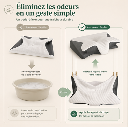 Oreiller cervical ergonomique - Restesia Essentials